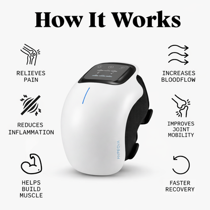 Lumora™ Knee Relief System.