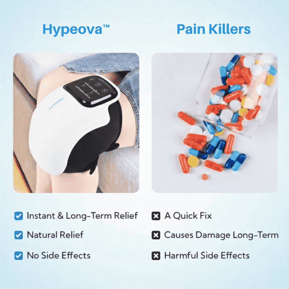 Hypeova™ Knee Massager